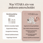 VITARA Micro Needling Set - Anti - Aging Kollagen Falten | VitaraSkin - Vitara Skin | Micro - Needling Infusion für Zuhause!