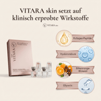 VITARA Micro Needling Set - Anti - Aging Kollagen Falten | VitaraSkin - Vitara Skin | Micro - Needling Infusion für Zuhause!
