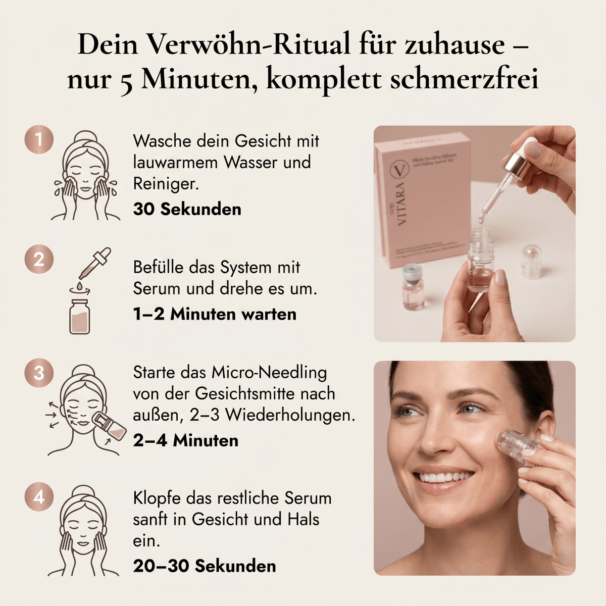 VITARA Micro Needling Set - Anti - Aging Kollagen Falten | VitaraSkin - Vitara Skin | Micro - Needling Infusion für Zuhause!
